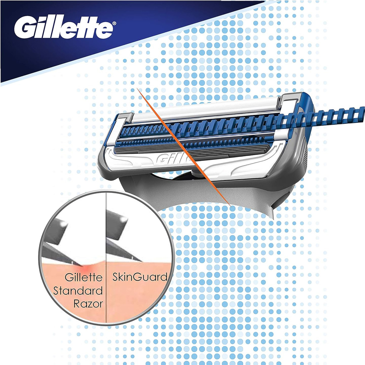 Gillette Skinguard Sensitive Skin Razor 2up