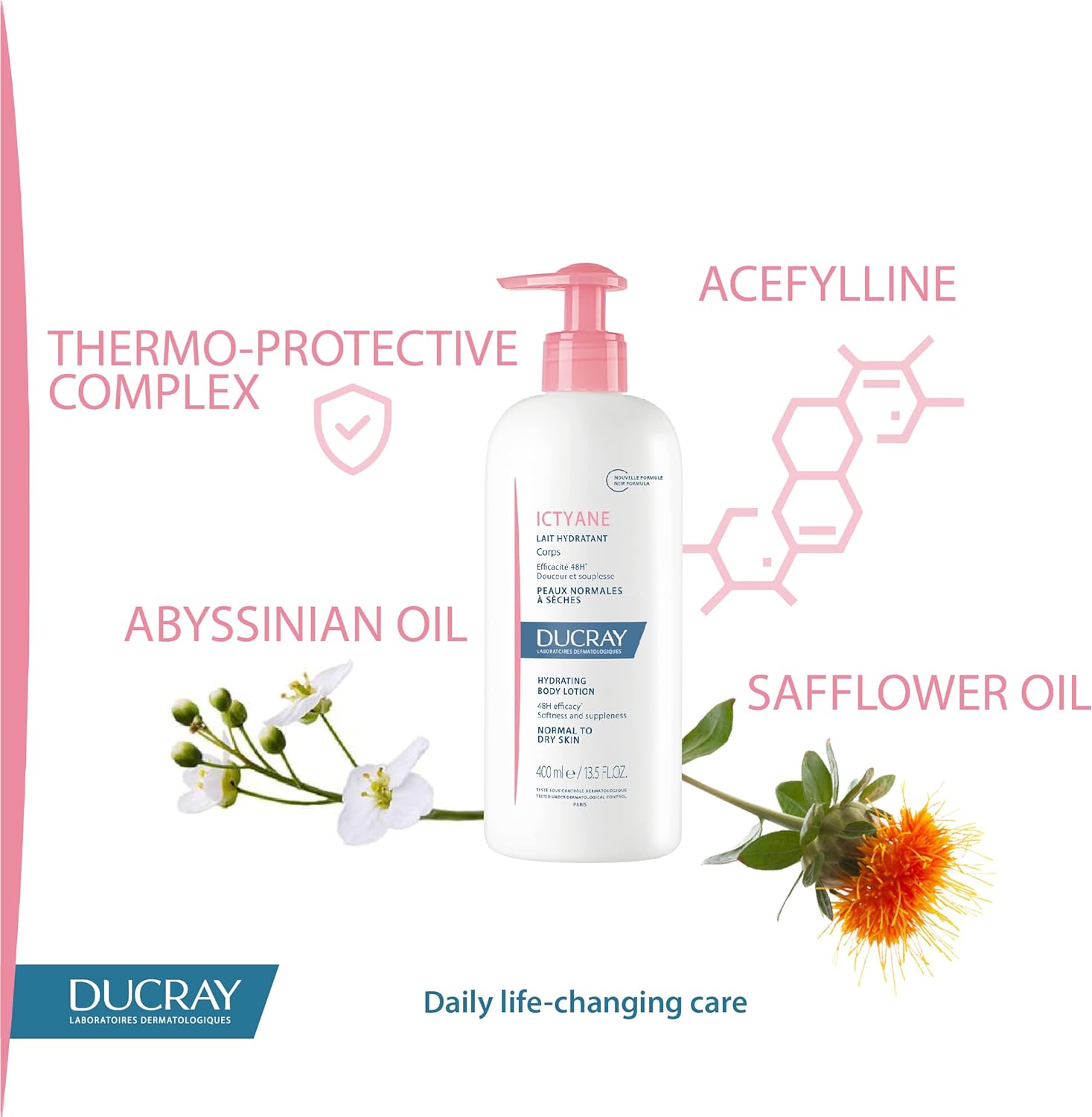 Ducray Ictyane Hydrating Body Lotion 400ml (New Version)