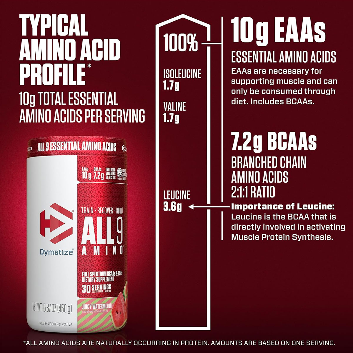 Dymatize All 9 AMINO 30 servings juicy watermelon 450g