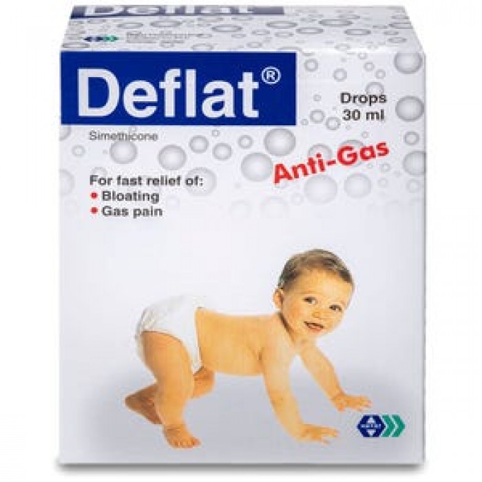 Deflat drops 40mg 1ml  