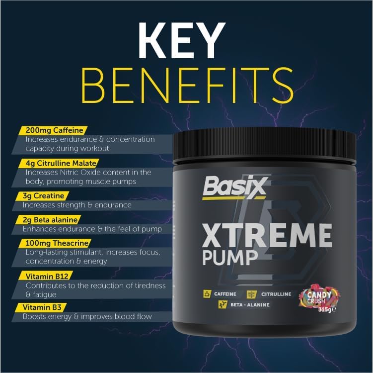 Basix Extreme Pump Candy Crush 315g