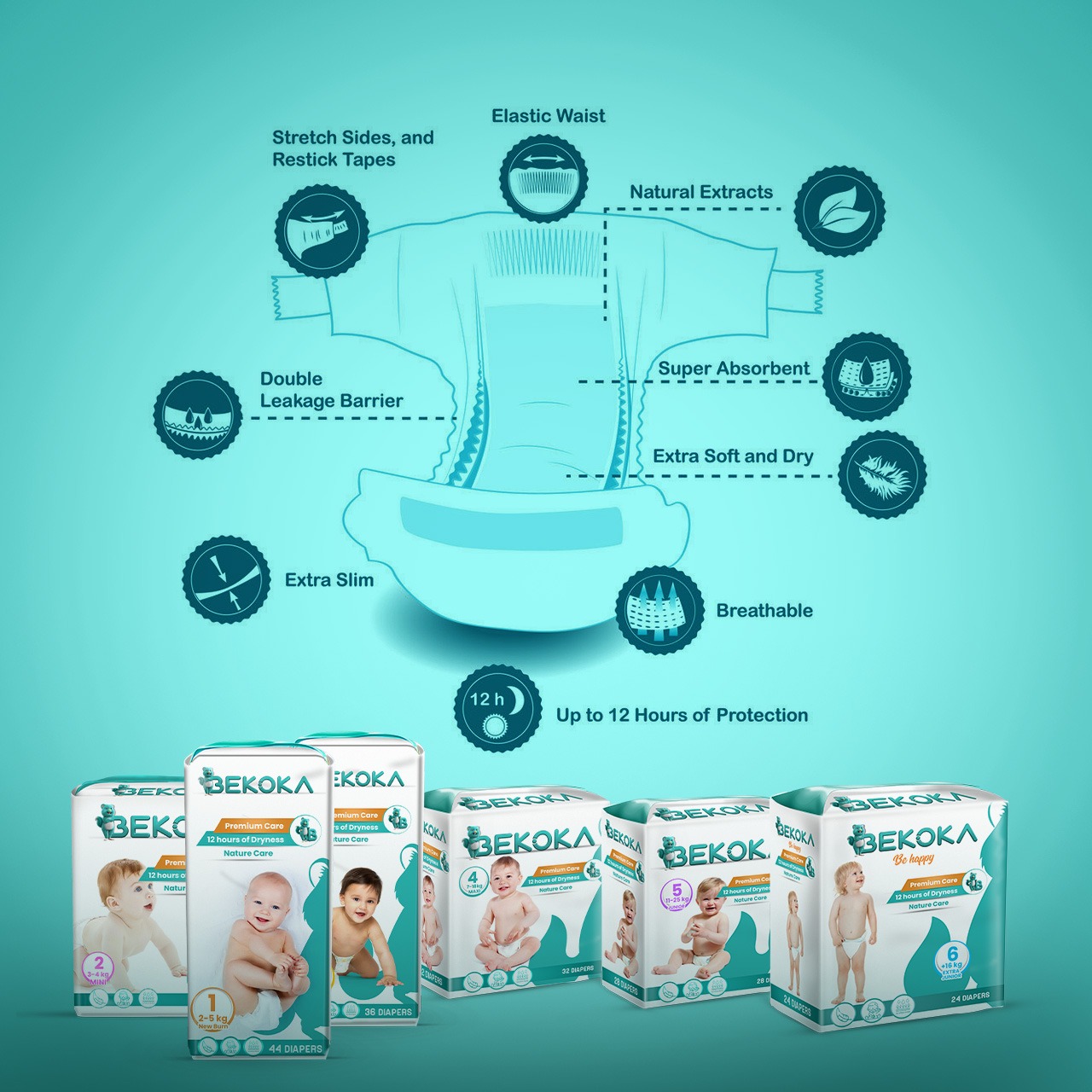 Bekoka Diapers With Natural And Safe Ingredients, size 2,Weight (3-4 kg) 40 Diapers