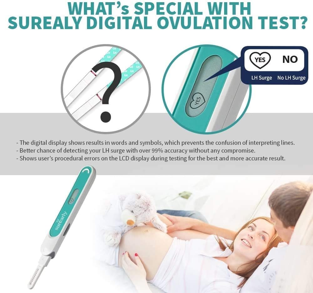 Surealy Ovulation Test